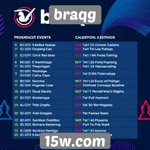 eventos e torneios programados no braqg